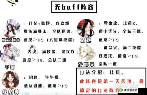 阴阳师平安美食祭最佳阵容搭配首日攻略