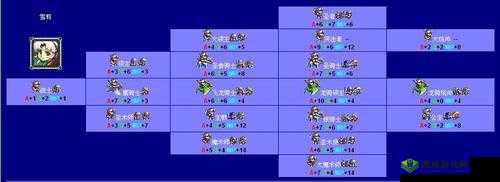 梦幻模拟战奥托克拉托世毕业装备详解