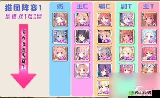 公主连结 H8-3 阵容与打法推荐