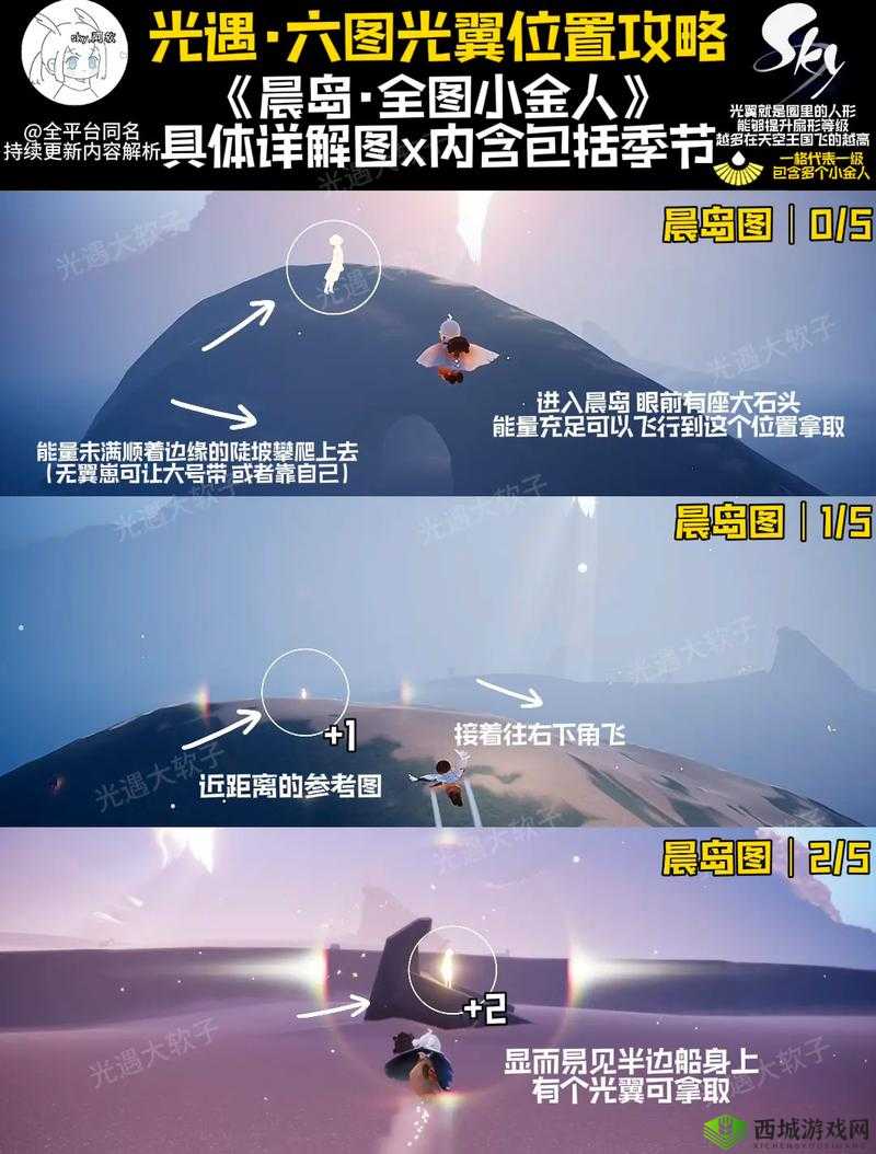 光遇云野小金人及光翼位置汇总