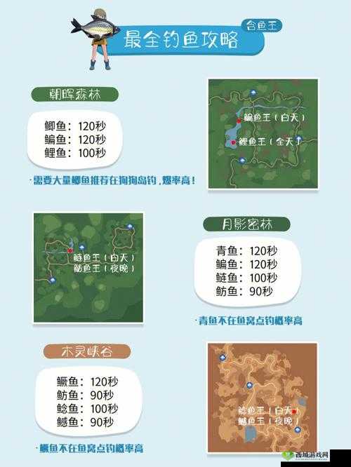 小森生活技能进阶攻略