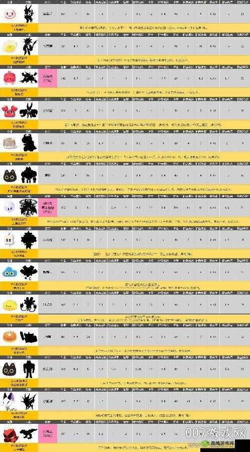 弹力果冻宠物血型选择及推荐