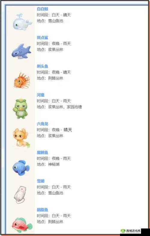 摩尔庄园手游钓鱼图鉴:鱼类出没全汇总