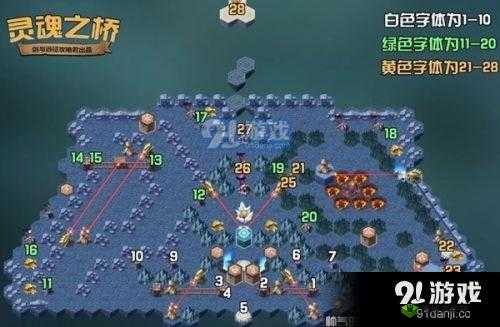 剑与远征灵魂之桥副本及其开启时间