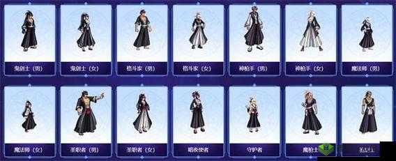 DNFF1 天王赛助力活动奖励及时装一览