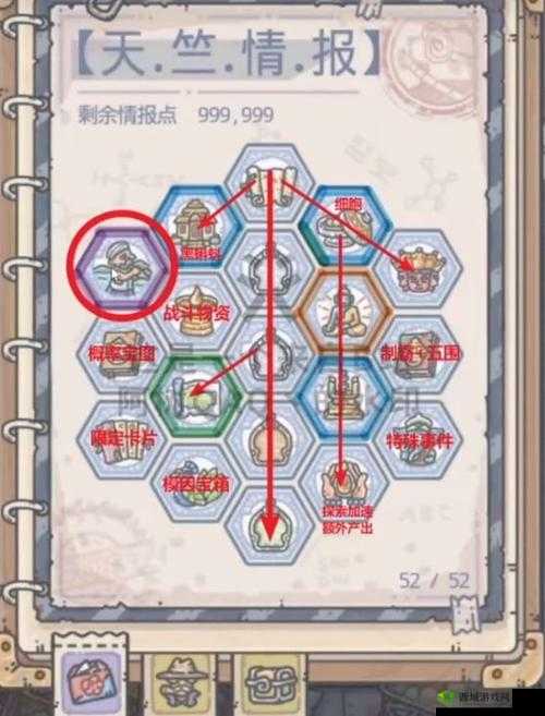 最强蜗牛天竺攻略 情报加点与使徒打法