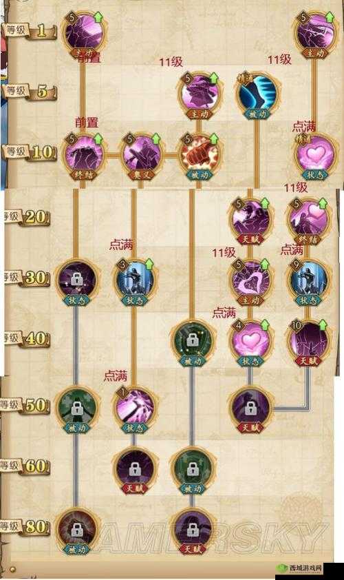 航海王热血航线女帝PVP连招策略与技巧指南