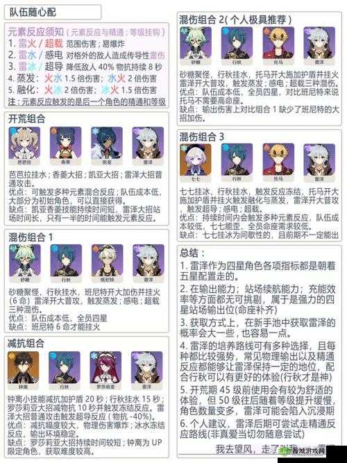 原神手游雷泽养成全攻略 主 C 雷泽的详细培养方法介绍