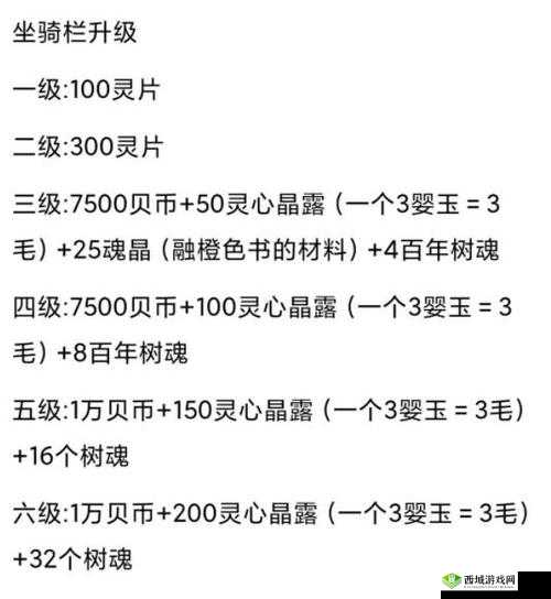 妄想山海八珍桌所需材料与获取途径详细汇总一览