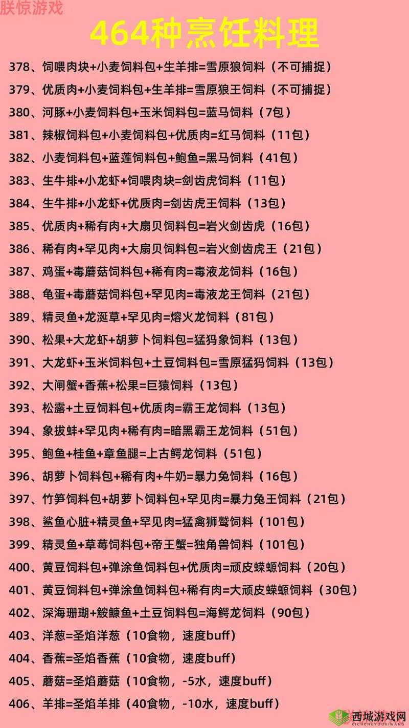 创造与魔法红太狼饲料豪华蔬菜沙拉的秘制配方大放送