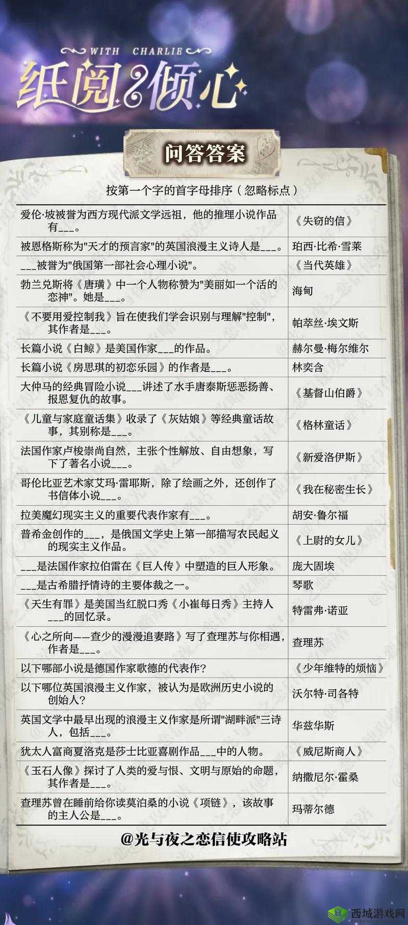 光夜之恋长思令寄答案分享：探寻璀璨夜色中的情感奥秘与知识交流盛宴