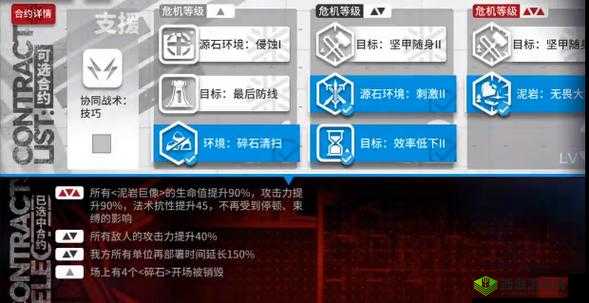 明日方舟危机合约无序矿区详细打法思路全攻略解析