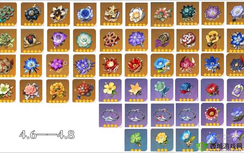 原神圣召唤中圣遗物效果全面解析与汇总手册