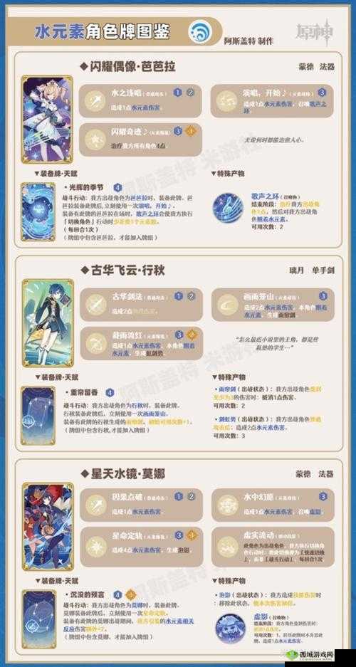 原神圣召唤全面解析:凯亚角色评测与使用攻略大全