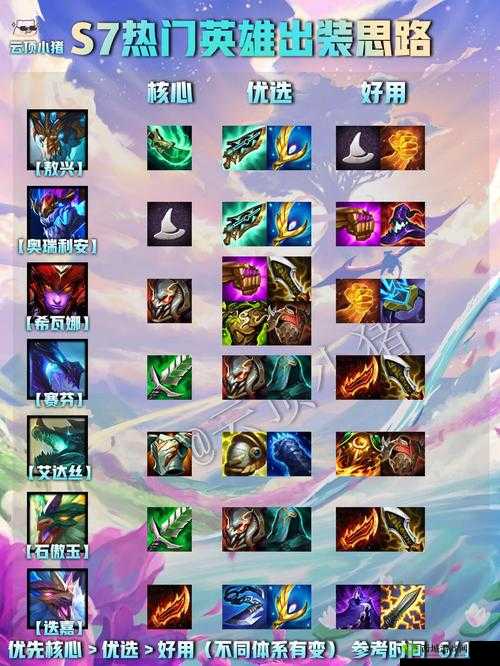 金铲铲之战暮影怒兽掌控策略：全面解析怒兽打法攻略