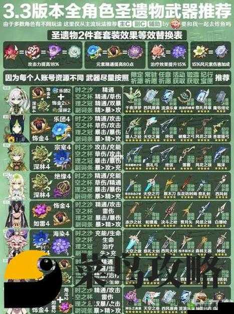 原神手游复活道具的获取途径与购买方式全解析