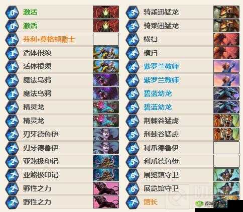 炉石传说野兽德全面攻略 卡组搭配与玩法详细解读