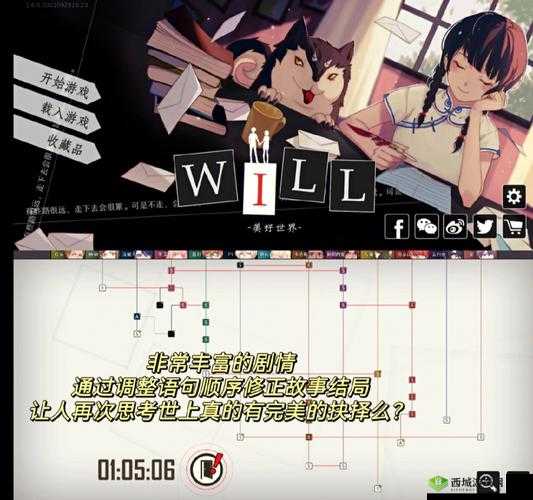 WILL美好世界新手入门宝典：攻略详解与游戏指南