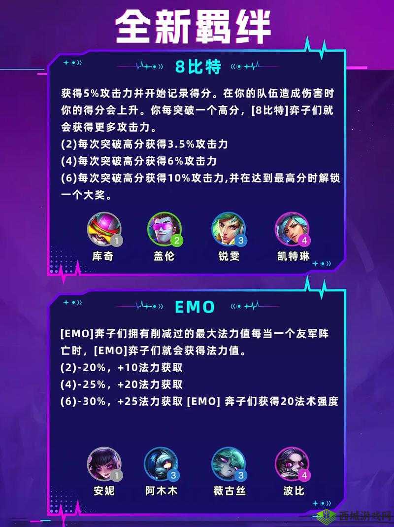 金铲铲之战S6变异战士羁绊深度解析与攻略指南：羁绊特性及运用技巧全面解析