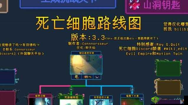 重生细胞战线突破指南：如何掌握脱离战线图纸攻略赢得游戏先机