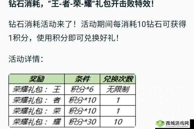 王者荣耀钻石消耗活动超值礼包内容及积分获取秘籍大揭秘