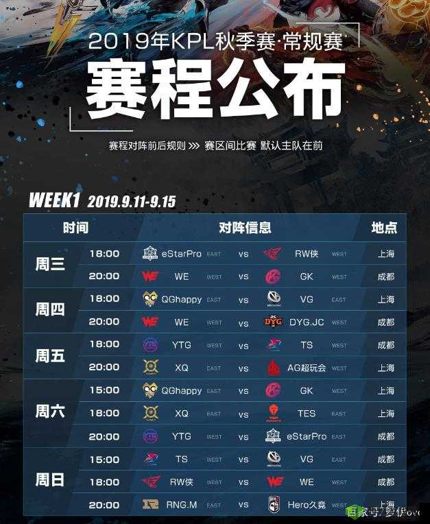 王者荣耀2021KPL秋季赛大名单分享：英雄荣耀归来