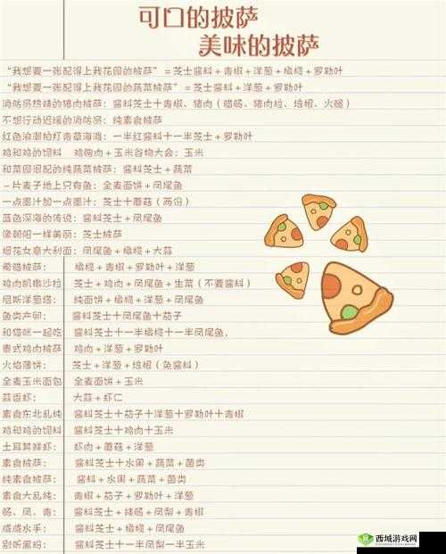 第章攻略分享:制作可口美味披萨的秘诀与技巧全解析