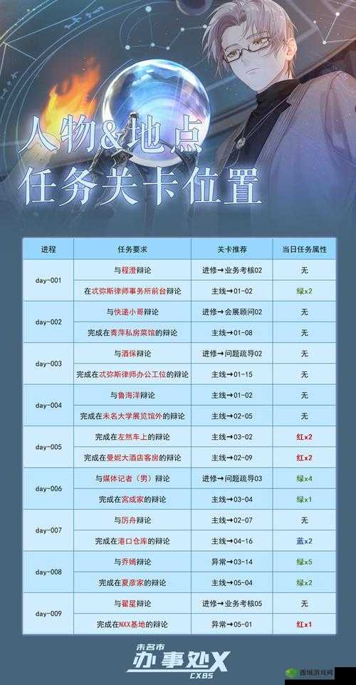 未定事件簿午夜华章活动全攻略 线索任务详细解析指南