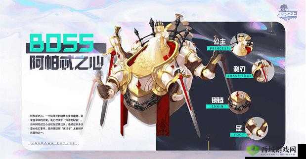 黑潮之上：阿帕忒之心——深度解析背景、定位与立绘