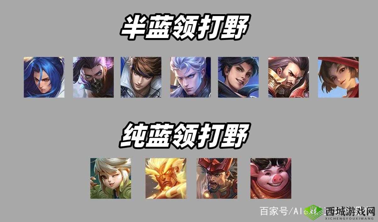 王者荣耀蓝领打野：概念与独特玩法全揭秘