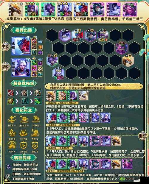 金铲铲之战夜幽阵容玩法介绍:轻松登顶