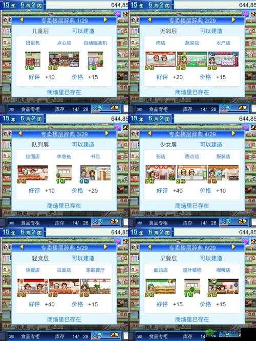 百货商场物语:提升店铺品质的策略之道