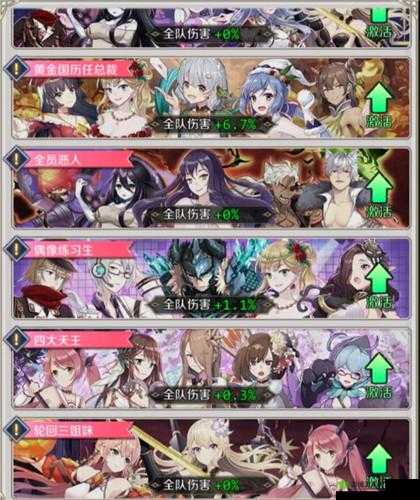 邂逅在迷宫英雄羁绊全方位详解及羁绊组合搭配深度分析