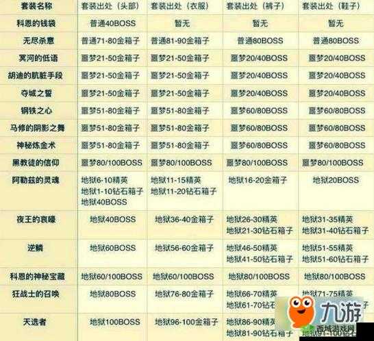 贪婪洞窟礼包码大全：汇总介绍与攻略指南