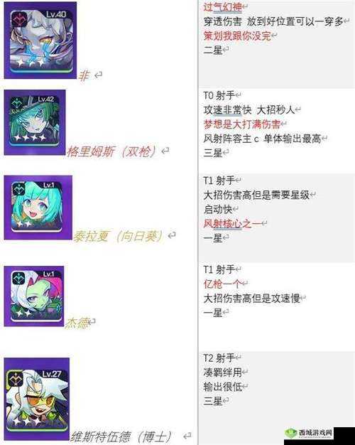 跃迁旅人泰拉夏强度全面解析：深入评价角色实力与表现