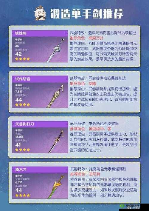 原神武器文字获取攻略大揭秘：全方位指南助你轻松入手顶级武器