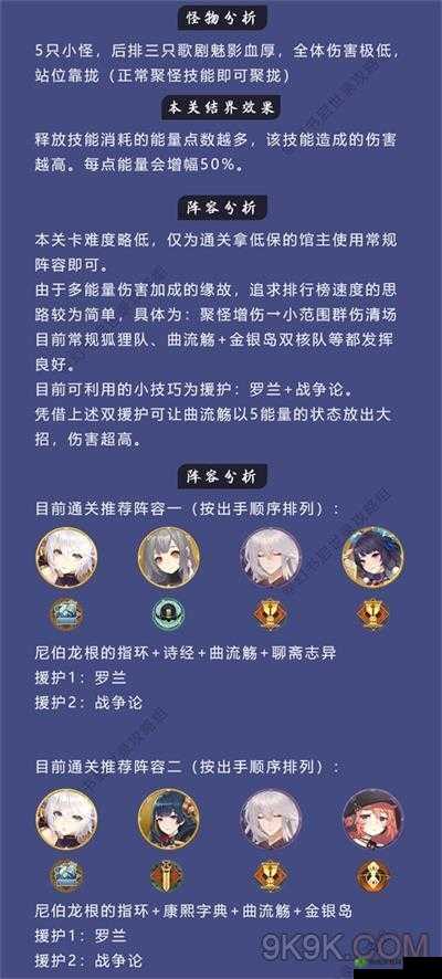 幻书启世录：饕餮之筵千年祝岁篇竞速副本攻略详解：打造通关秘诀及最佳策略选择