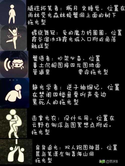 详细解读 sky 光遇预言季先祖位置全攻略