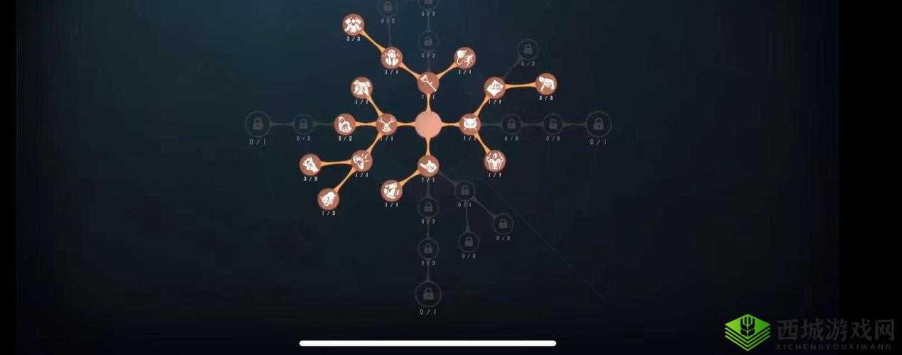 第五人格博士最佳天赋加点推荐,这样加点才是最优解
