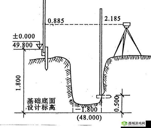 长安非一日建成之如何移动建筑及建筑移动具体方法探究