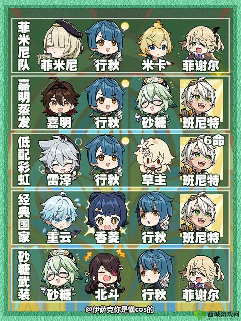 原神角色配队全攻略：精彩推荐与搭配秘籍大揭秘