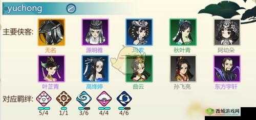 剑网 3 指尖对弈御宠阵容搭配秘籍 最强御宠阵容全解析