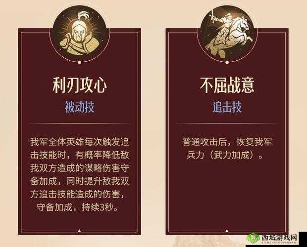重返帝国:入阵曲技能深度解析与策略搭配指南