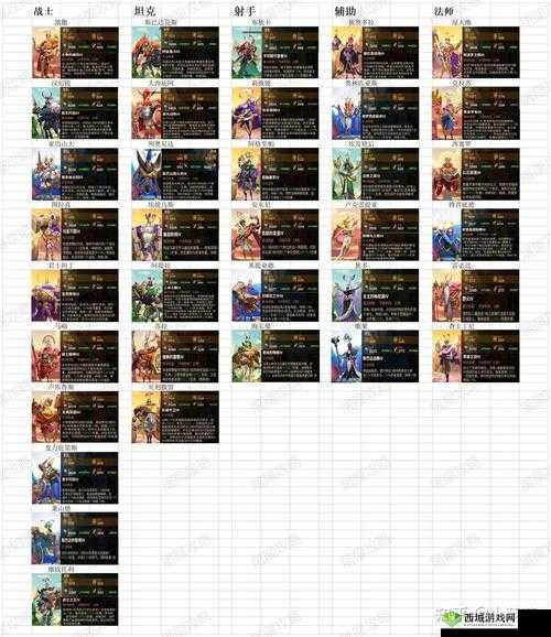 蚁族崛起:升星材料表览全解析——从入门到精通的攻略指南