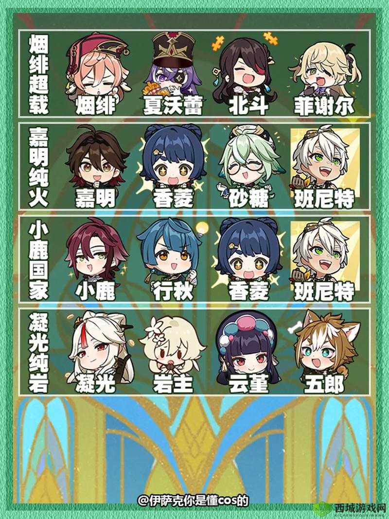 原神萌新必备：队伍搭配攻略教学，让你轻松畅游提瓦特大陆