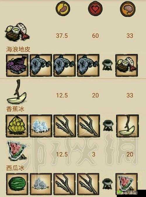 饥荒新家：精神值恢复方法大全