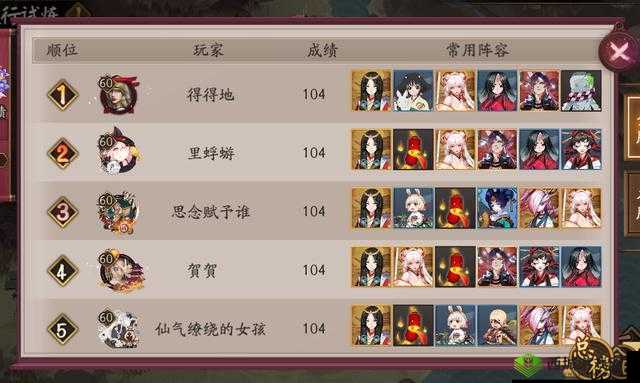 阴阳师妖行试炼活动小黑全攻略 阵容搭配与突变加点详解