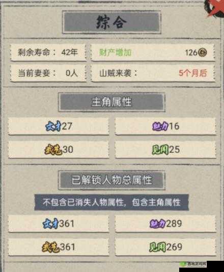 江南人生：简单介绍娶妻方法