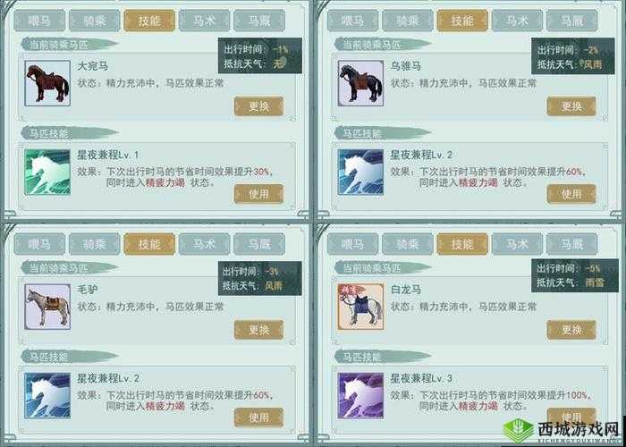 江湖悠悠养马有什么用：马匹的益处与江湖地位