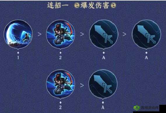 王者荣耀宫本武藏重做归来,技能全面解析